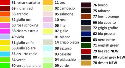 BURANO barvna lestvica