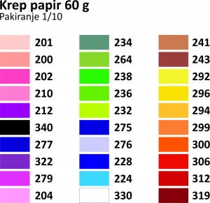 CARTIERA ROSSI 60g barvna lestvica